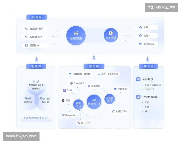 拉伊奥拉:足球经纪帝国的崛起与落幕,如何重塑足球经纪行业格局 拉伊奥拉:足球经纪帝国的崛起与落幕,如何重塑足球经纪行业格局
